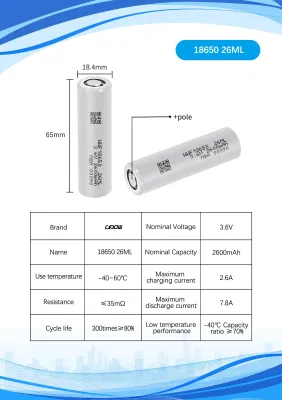 Batteria agli ioni di litio di sicurezza a bassa temperatura cilindrica per vendite a caldo da 18650/26 ml -40° normale Uso di apparecchi elettrici