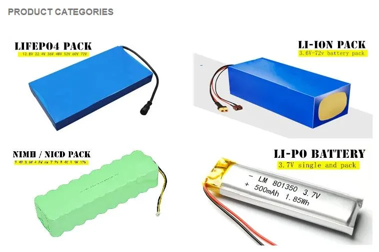 Original Factory 18650 7s2p 24V 25.9V 4000mAh 4400mAh 5200mAh 6000mAh Rechargeable 18650 Lithium Li-ion Battery Pack for Solar LED Light/Ebike/Golf Cart