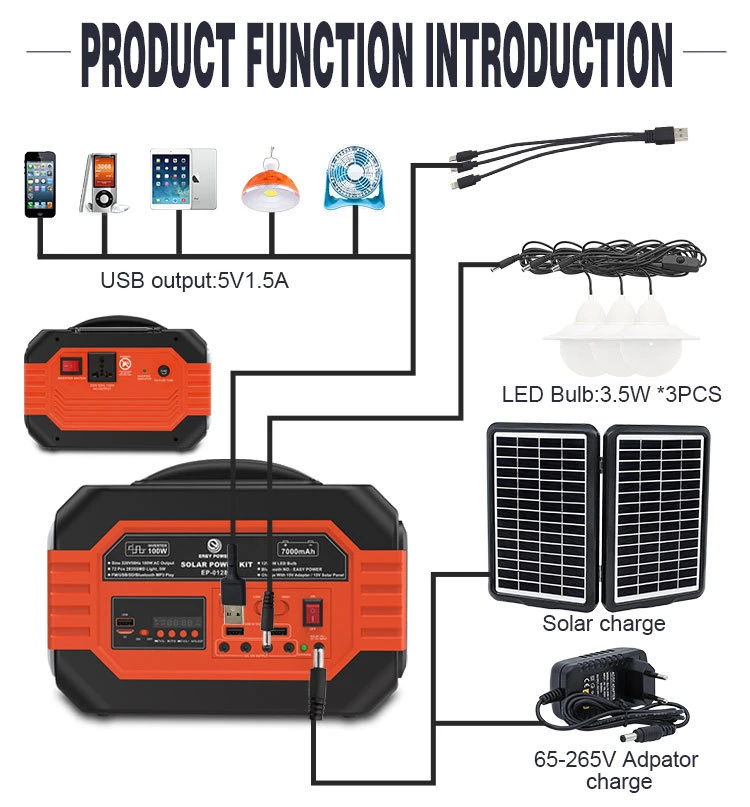 100W Solar Energy Storage Power Supply DC to AC Multi-Functional Home Mobile Power Supply