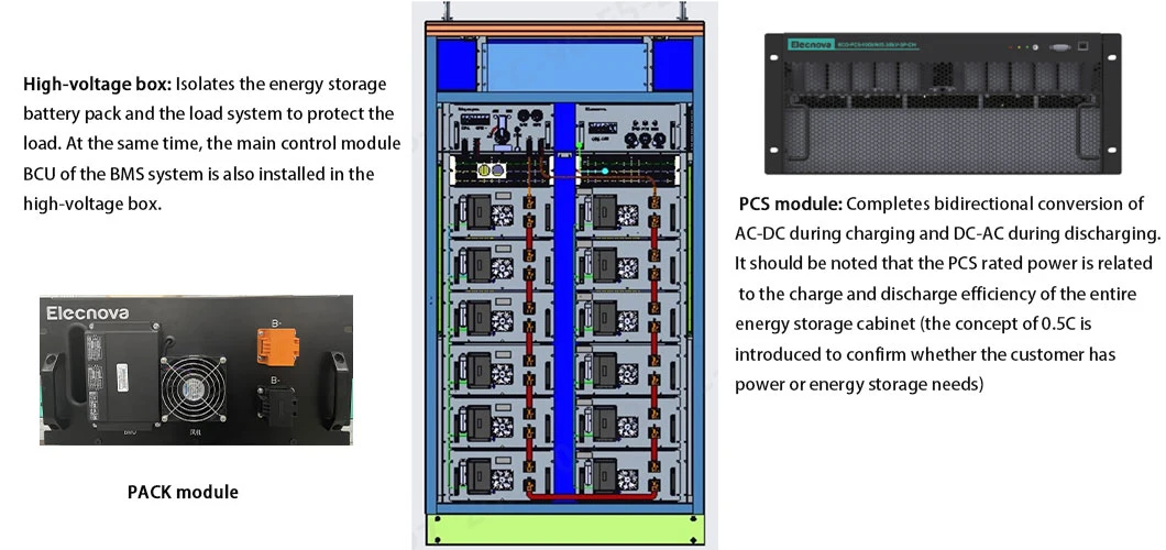 Commercial Outdoor Liquid Cooling All-in-One Ess Cabinet Integrated Energy Storage System