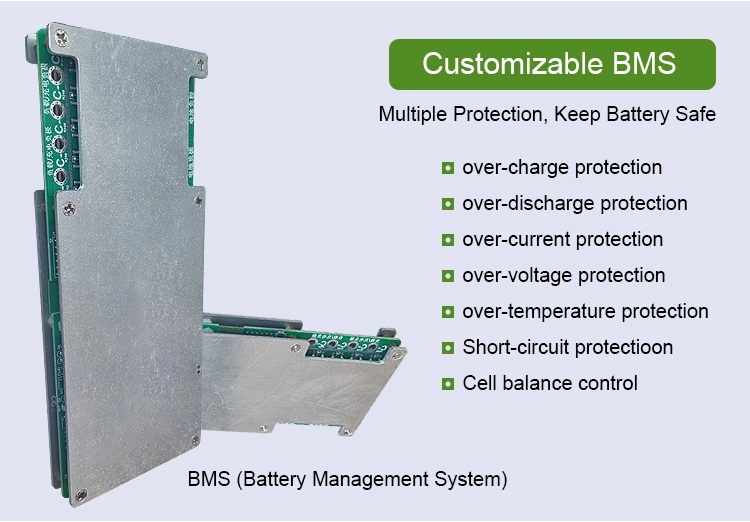 BMS Built-in 12V 24V 36V 48V 100ah 120ah 160ah LiFePO4 Lithium Ion Batteries for Golf Cart EV RV Solar Storage