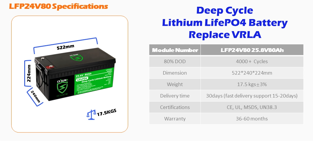 CSSUN 25.6V80Ah Superior Cycle Life LiFePO4 Battery for UPS Backup Power Supply Replace VRLA high Water-Proof PY