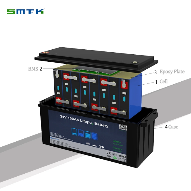 Factory Rechargeable Deep Cycle LiFePO4 Battery 24V 50ah 100ah Storage Solar Energy Battery for Solar Storage System/UPS/Golf-Cart/EV/RV/Marine/Boats