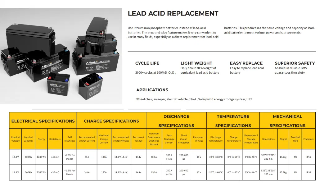 12V 100ah LiFePO4 Lithium Battery 100 Ah Battery Backup Power