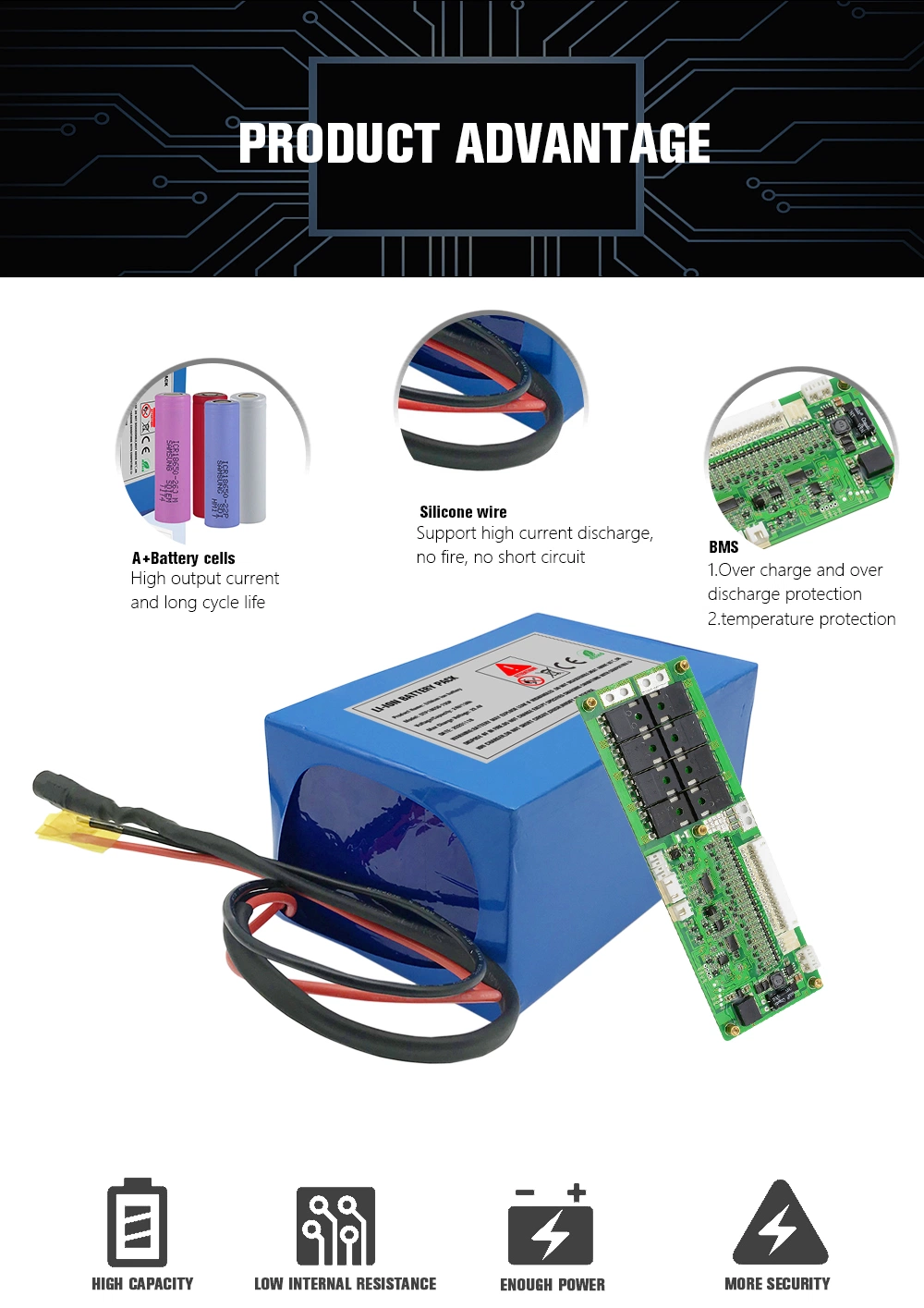 18650 7s5p 24V 13ah Rechargeable Lithium-Ion Battery Packs