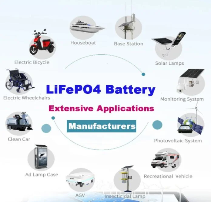 Prismatic LiFePO4 200ah Forklift Lithium Ion Pack for Telecom Equipment Battery 48V 1000ah with Charger Storage Cell