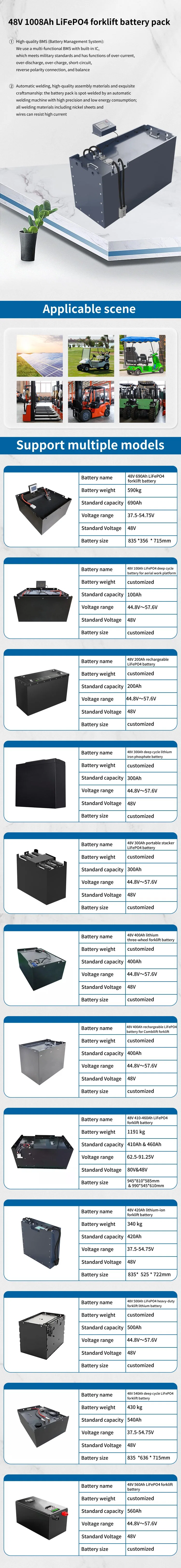 Best Suitable for Heli/Nuoli/Baoli Forklifts 48V 560ah Lithium LiFePO4 Battery Spi-48560A