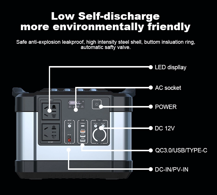 Wholesale High Quality 100V/110V/120V 1500W G1500 LiFePO4 Battery Pack for Forklift, Electric Car, Electric Bicycle Scooter