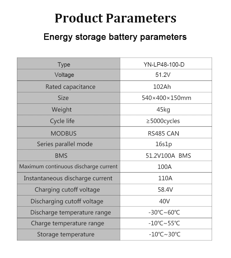 Forklift battery 48V/51.2V100Ah lithium polymer battery factory OEM/ODM