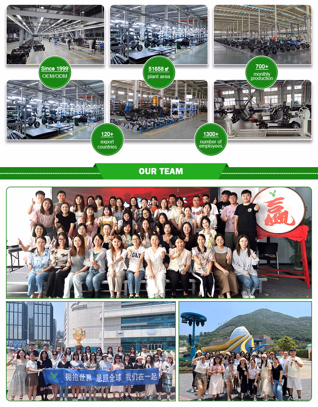China Golf Cart Manufacturer 2/4/6/8 Seater/Seat Sightseening Hunting Offroad Club Car 48V 72V Utility Mini Legal Street Electric Lithium Battery Golf Cart