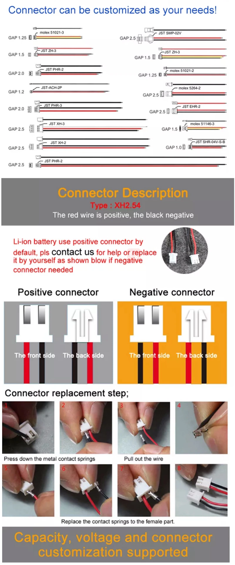 Rechargeable 32700 21700 26650 32650 18500 18650 Lithium Iron Power Li-ion Battery Pack 14.8V 2.2ah 12s1p 4s5p 3s2p 12s1p Robot Battery for Intelligent Sweeper