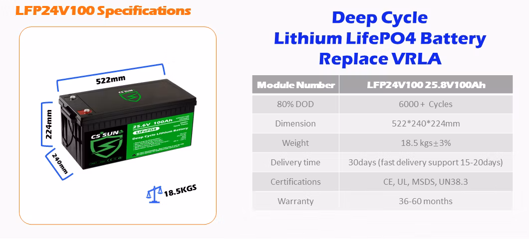 CSSUN OEM 24V 100Ah Lithium Phosphate Battery Lifepo4 Pack home solar syatem cal