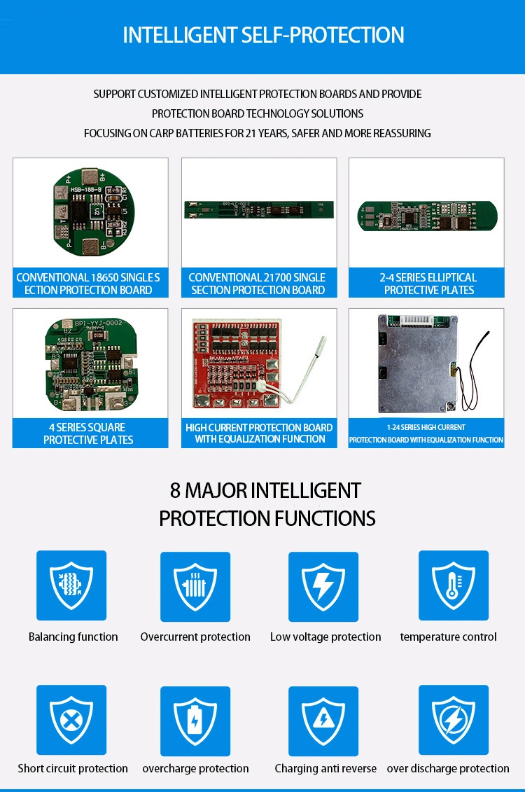 Li-ion Battery Pack 7.2V 3500mAh for Medical Surgery Tools/Surveying/Mapping Instruments/Portable Devices