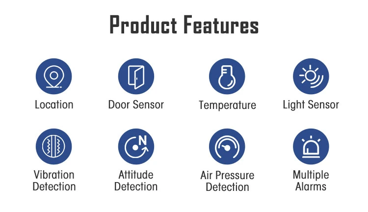 Magnetic Door Sensor with Lbs Positioning