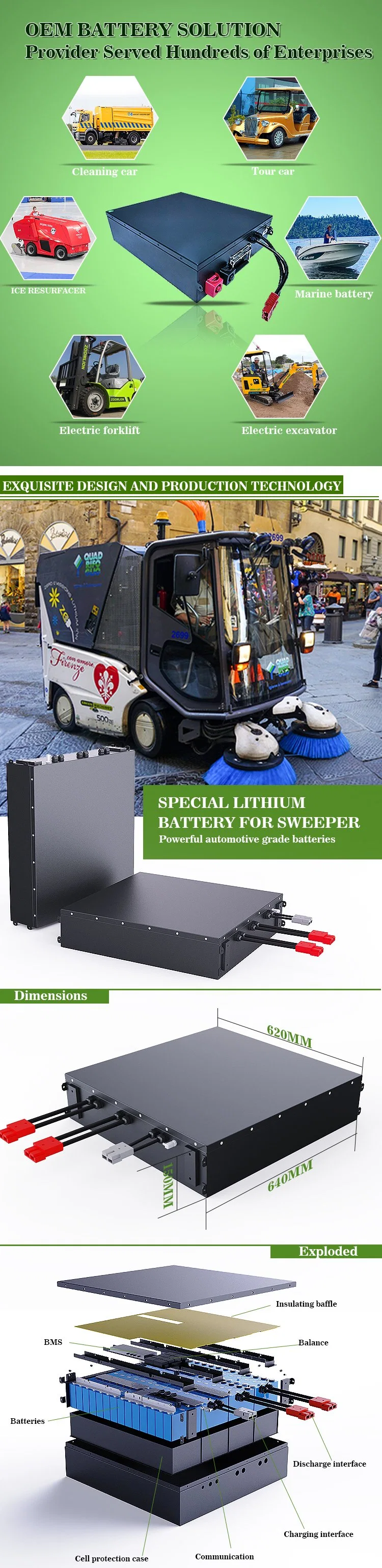 Customized 24V 200ah 350ah Lithium Battery for Electric Forklift Sweeper, 36V LiFePO4 Battery 48V 50ah Li Ion Battery for Agv