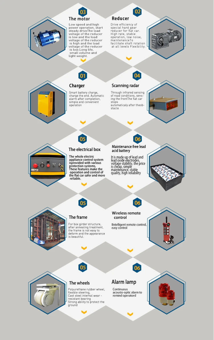 Battery Operated Steerable Material Industrial Mold Agv Die Trackless Electric Transfer Cart