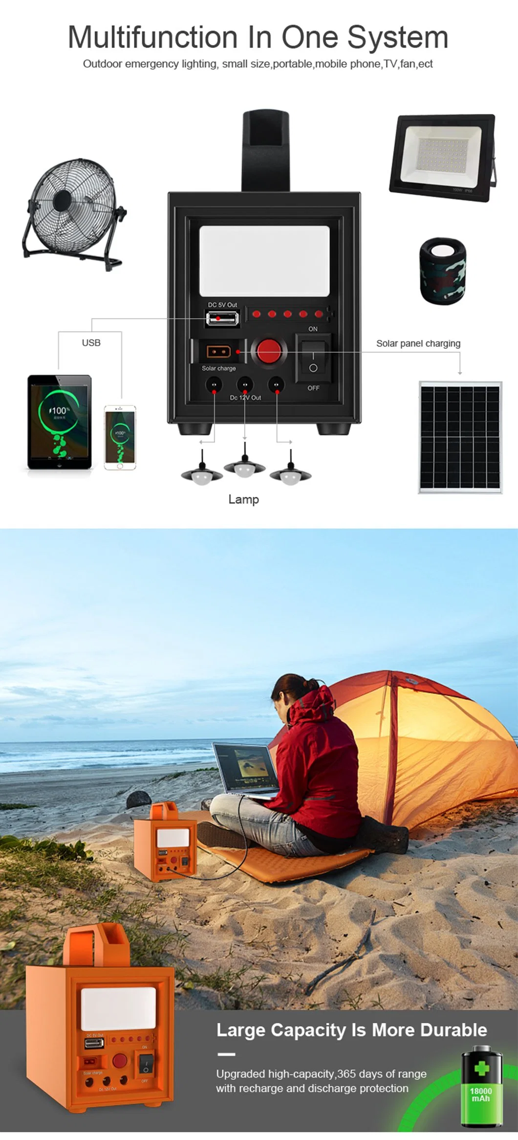 Solarthon Charging Portable Light panel Systems Complete Set for Home Energy Storage Solar Power System