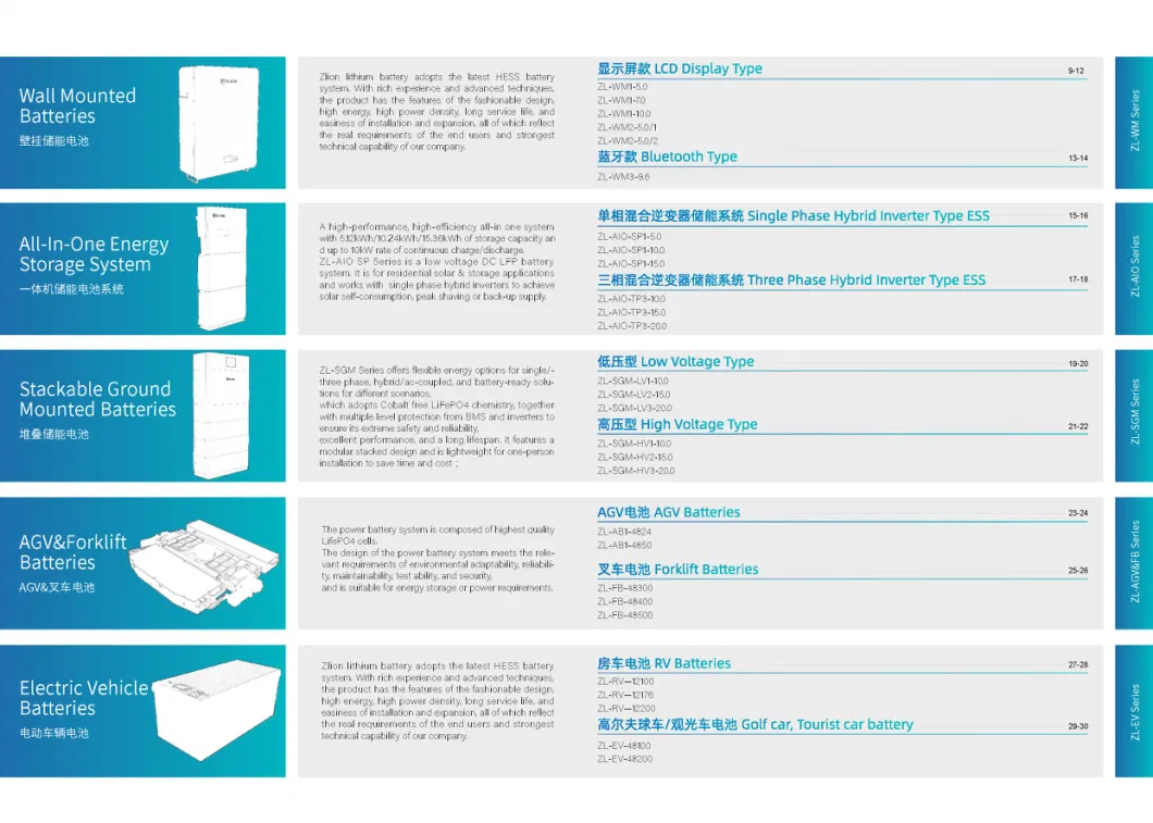 Battery Agent for Zlion 100ah 200ah 5kwh 7kwh 10kwh Power