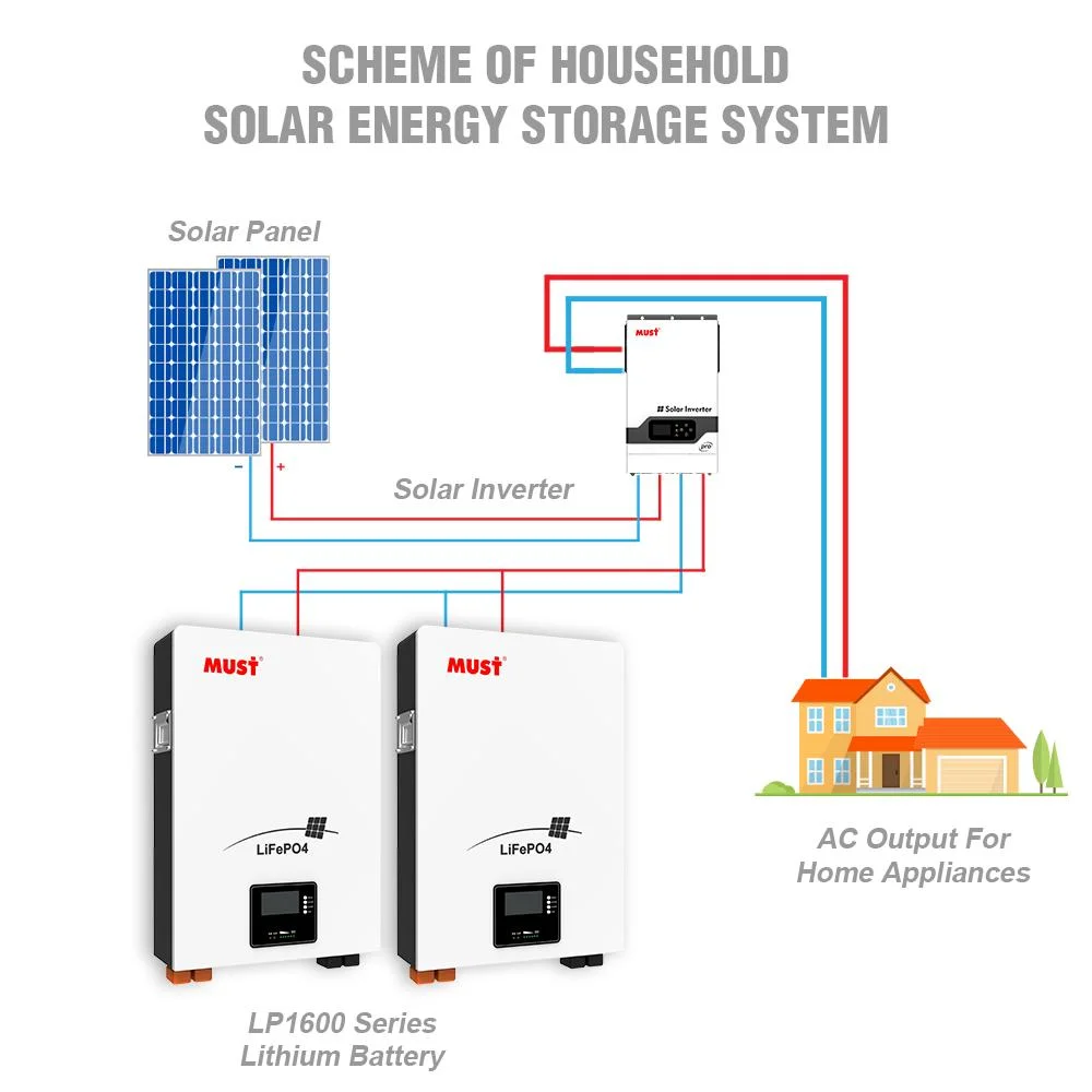 Must 5kw 10kw Lithium Battery 24V 48V Solar Energy 200ah Power Wall LiFePO4 Battery Pack