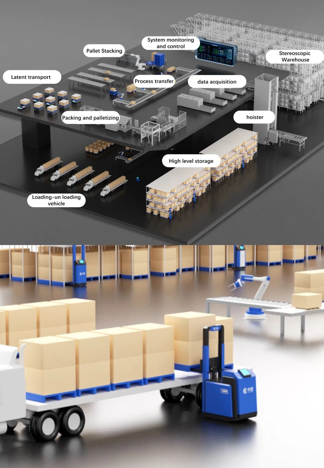 Forward Moving Stacker Crane, Forward Tilting and Backward Tilting Without Support Legs, Station Driven Electric Forklift Agv