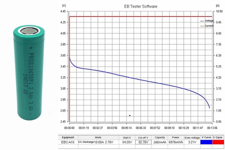 18650 Lithium Battery Pack Intelligent Audio Sweeping Robot Industrial Control Energy Storage Charging Pump Massager Power Battery