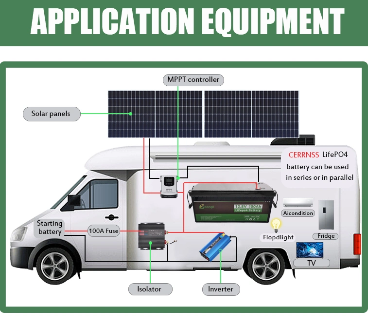 Deep Cycle Rechargeable 12V 100ah Phosphate LiFePO4 Battery Pack Toys Power Tools Electric Vehicles Home Appliances