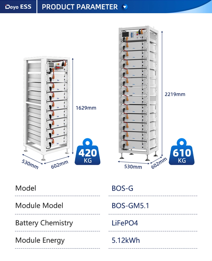 Deye Ess Bos-G LiFePO4 100ah Energy System Battery Packs