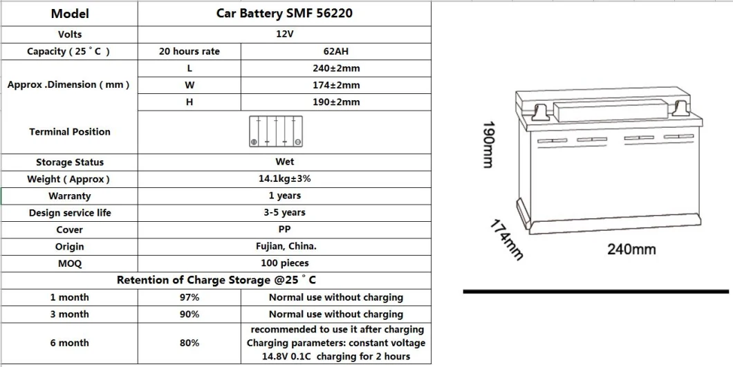 Competitive Price 56220Mf Din European Vehicles/Car 650 Cca 63 Ah Auto Battery Dry For Golf Carts