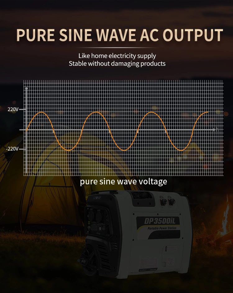 Drivelong 2500W Outlets Backup Lithium Battery Home Energy Storage Power Supply Outdoor Portable Power Stations