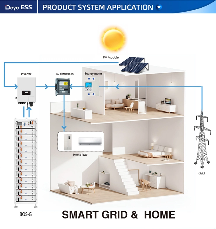 Deye Ess Bos-G LiFePO4 100ah Energy System Battery Packs