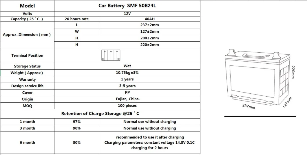 Reliable And Safe Performance Japanese Jis Cars/Vehicle 340 Cca 32 Ah 50B24L N40L Series Car Battery For Golf Carts