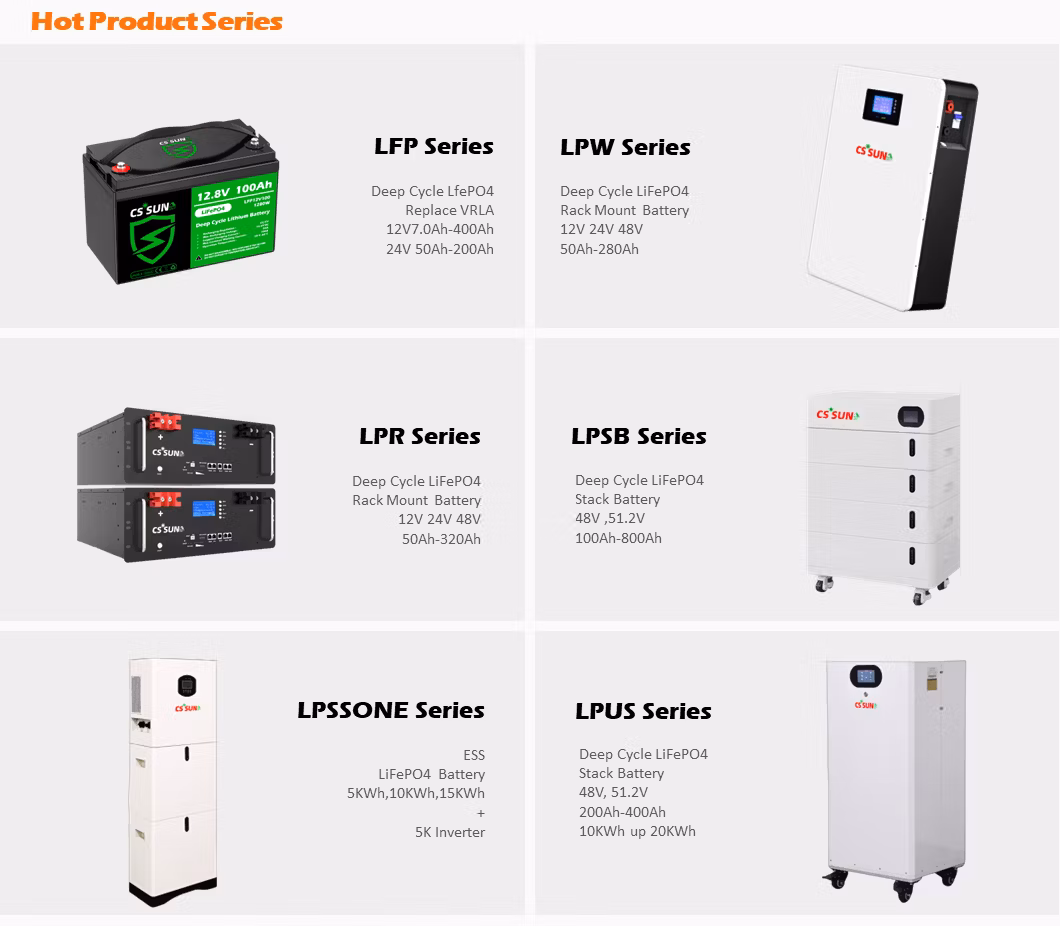 CSSUN LPW48V150Ah Wall-Mounted Rechargeable LiFePO4 Battery for golf cart, electric vehicle, solar storage, ups systems in Guangdong manufacturer