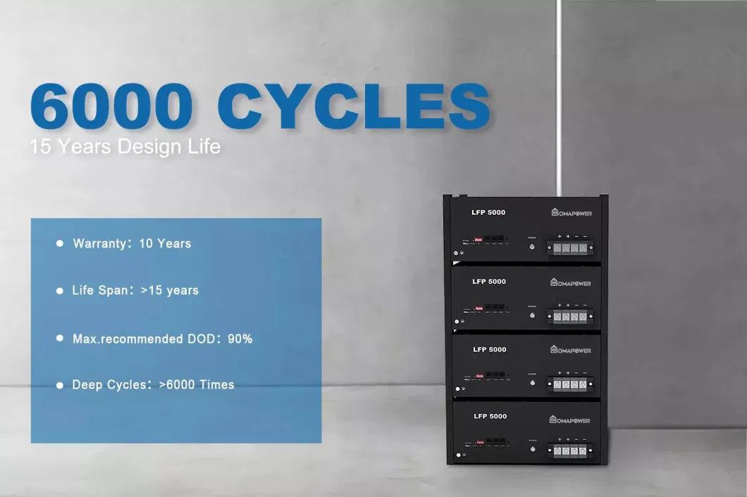 Hot Sale Growatt Gbli6532 Lithium Battery 51.2V 6.5kwh LiFePO4 6000 Cycle Solar Battery with Superior Safety