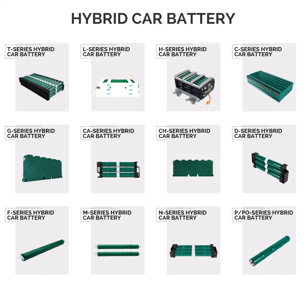 High Discharge 144V 6500mAh Ni-MH Hybrid Car Battery Pack for Toyota Prius C/Aqua