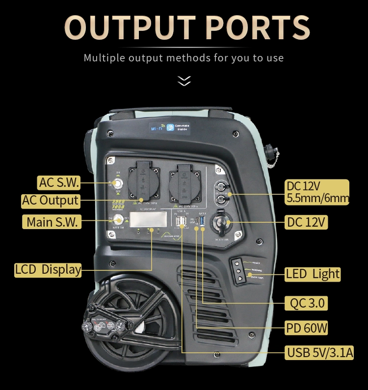 Drivelong 2500W Outlets Backup Lithium Battery Home Energy Storage Power Supply Outdoor Portable Power Stations