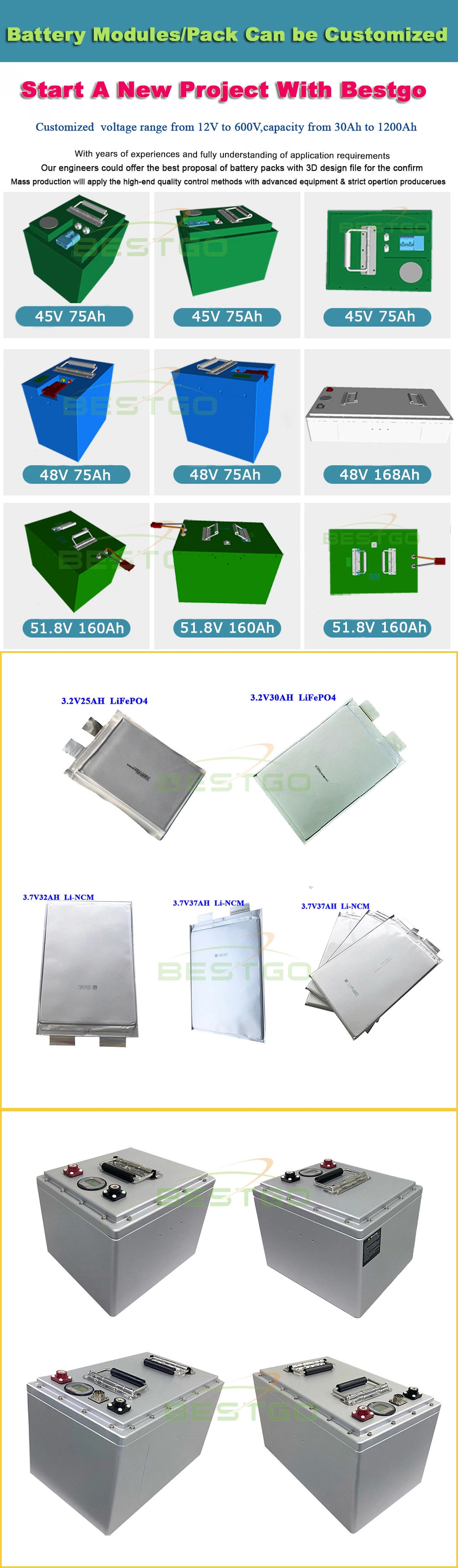 Wholesale Rechargeable Lithium Battery LiFePO4 Lithium Battery 51.8V 144ah for Medical Device/Energy Storage System