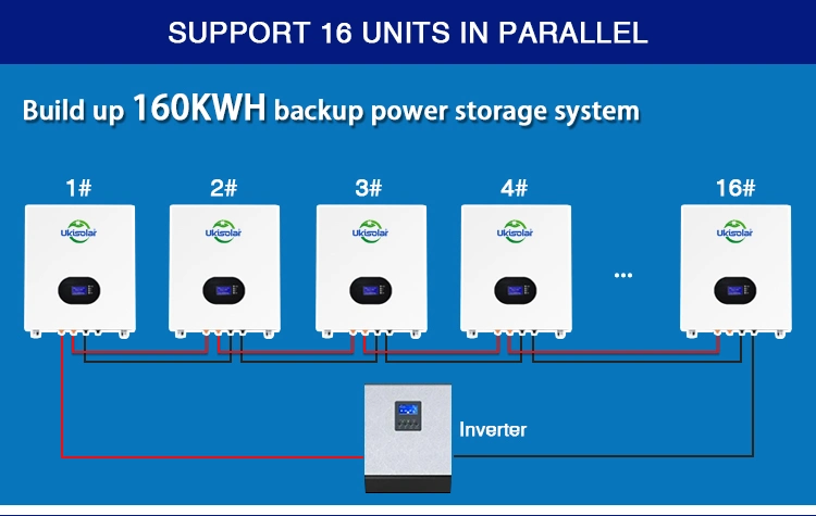 Ukisolar Superior Quality LiFePO4 Lithium-Ion Battery for Solar Smart Storage System with 10years Lifespan