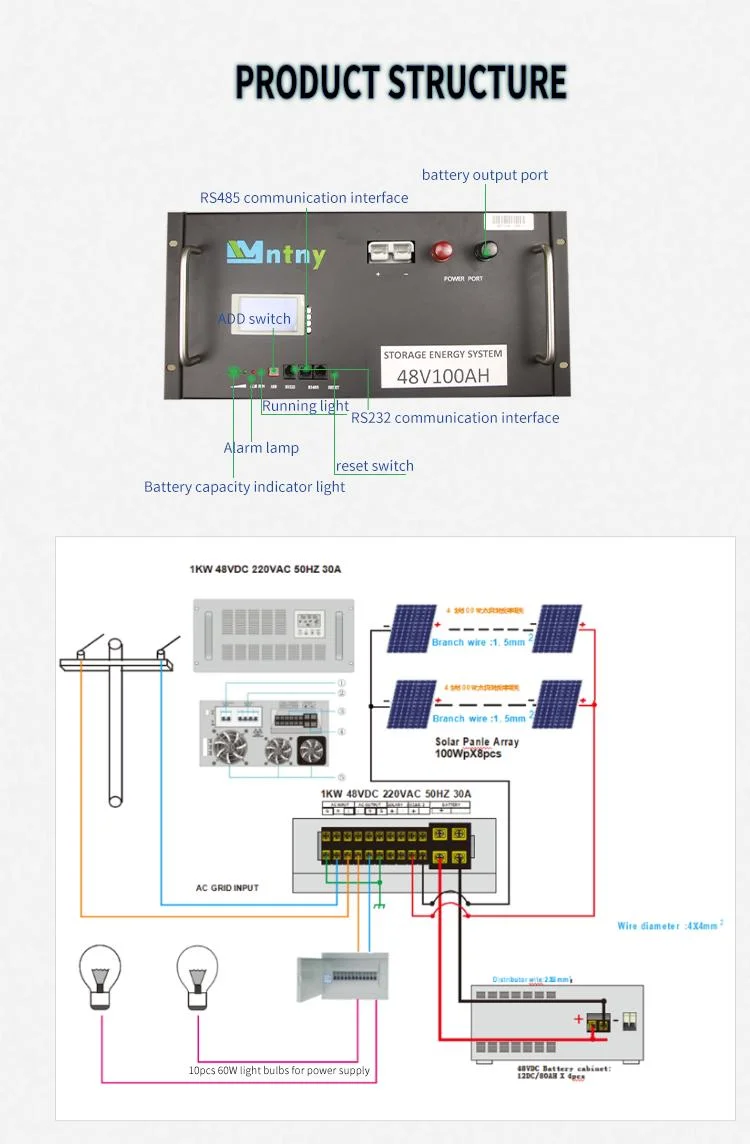 Cnntny 48V 100ah Rack Mount LiFePO4 Solar Storage Battery Pack for Home Battery 5kw