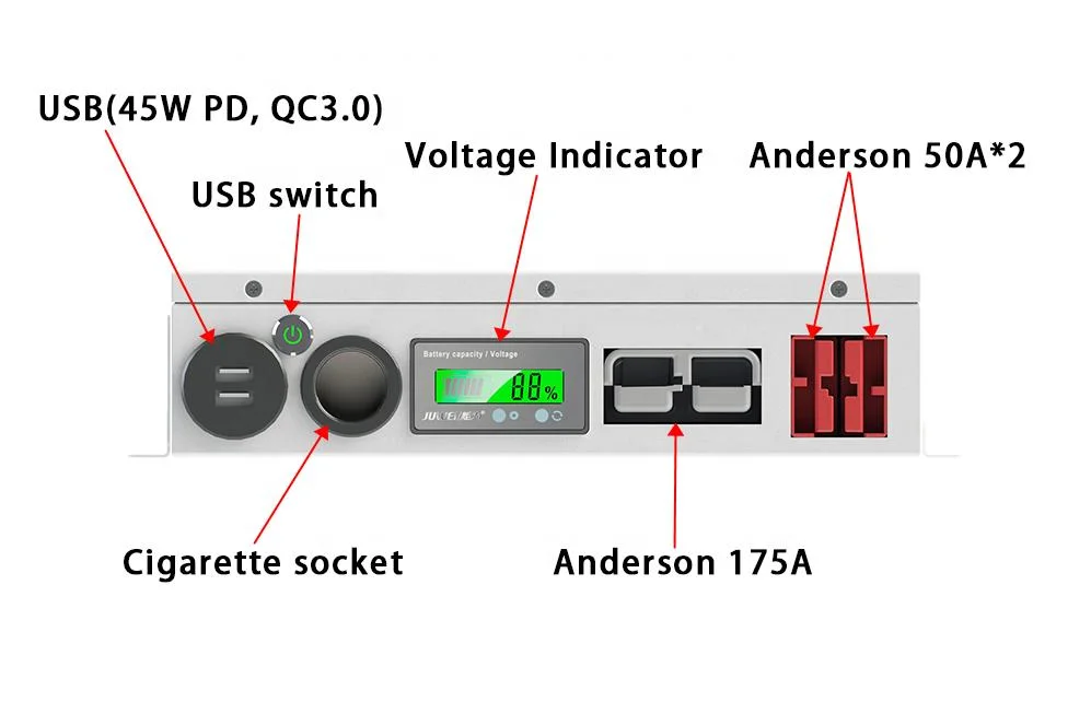 RV Lithium Battery 12V105ah LiFePO4 Battery, Storage Energy, Camper Car. USB/Cigarette Socket