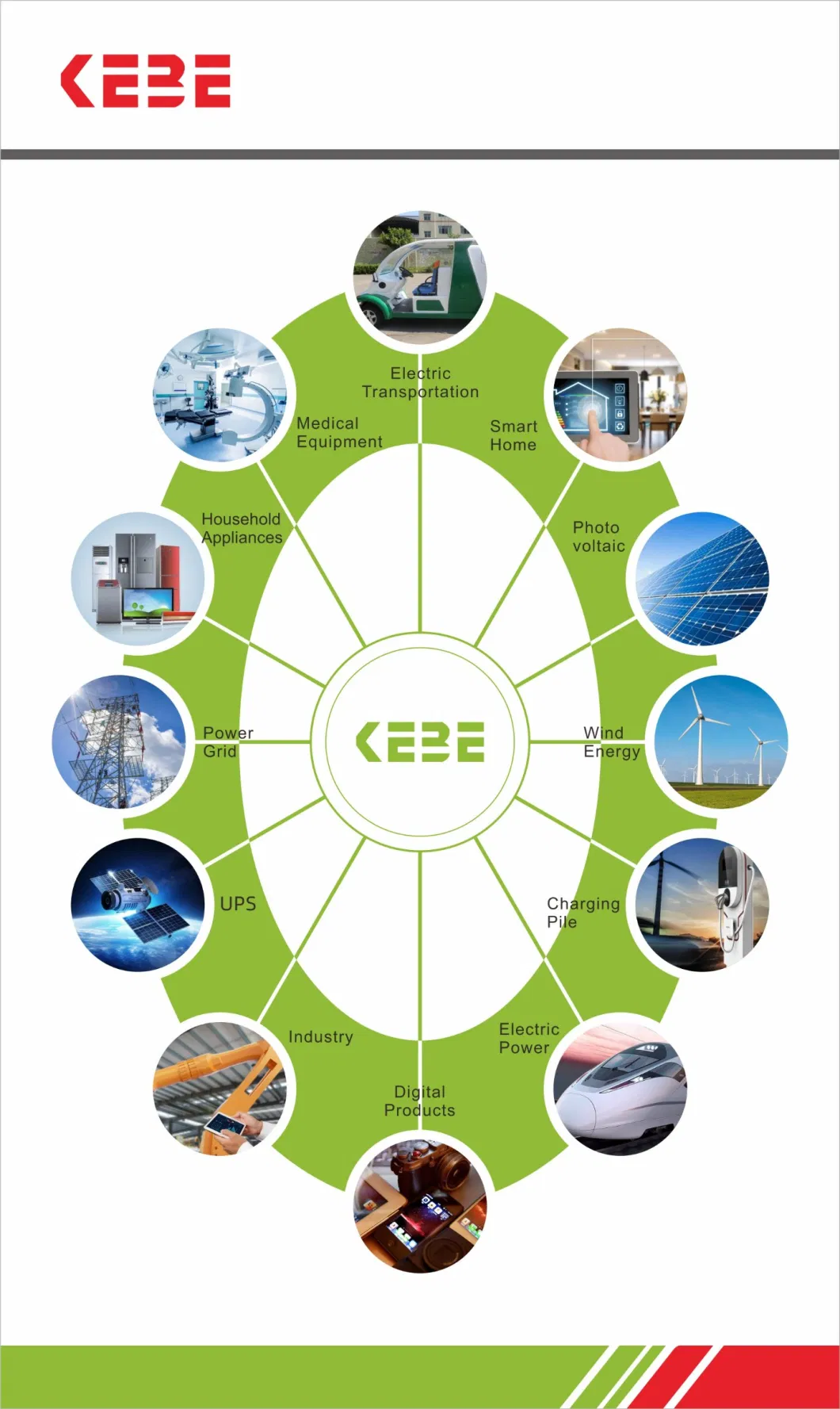 Kebe Power Battery Rack Energy Storage Lithium Battery 51.2V 100ah V05 Cell Solar Battery for Medical Equipment