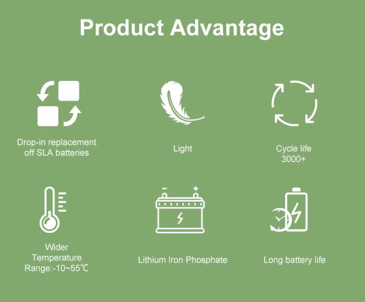 OEM ODM Available Manufacturer 100ah LiFePO4 with CE for Solar Energy Storage PV/RV/Golf Cart/Yacht/Marine/Boat/Agv Rechargeable Lithium Battery Pack