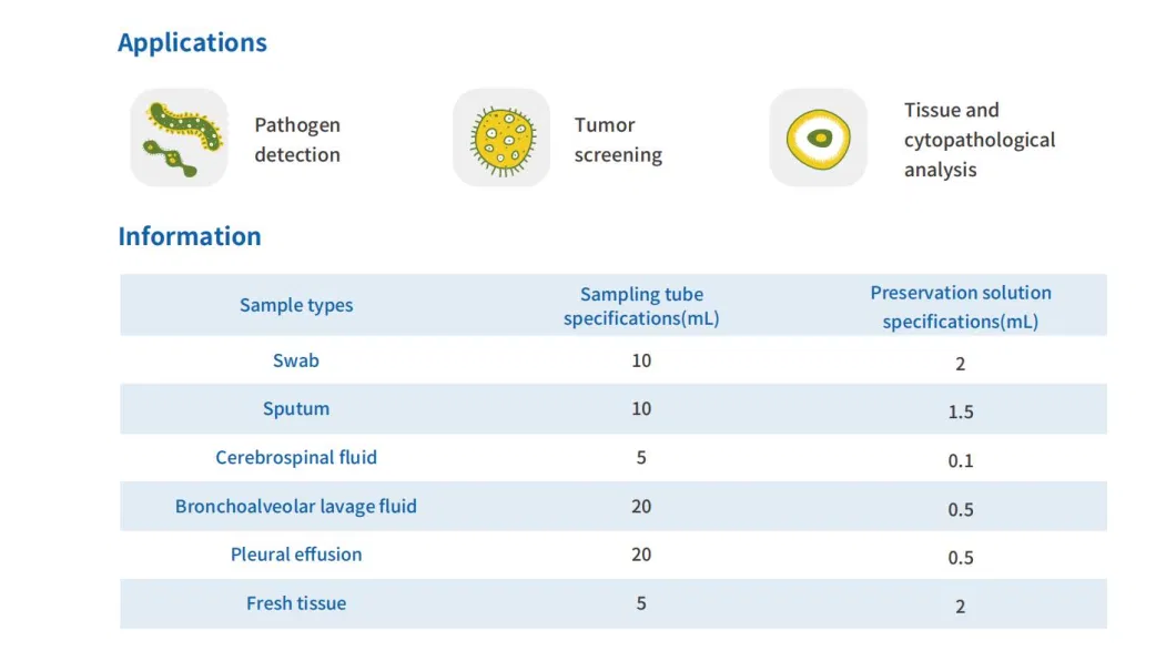 Sample Preservative Solution with Swab Sputum Fresh Tissue