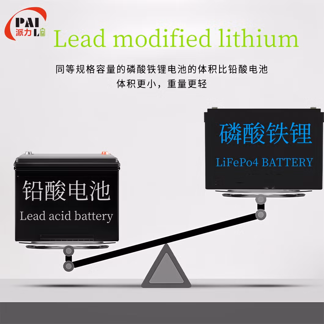 Factory Customization LiFePO4 Smart Battery Pack 12V 12.8V 100ah for Solar Storage System/Golf Cart/RV/Marine/Camper/Trailer/LED Light