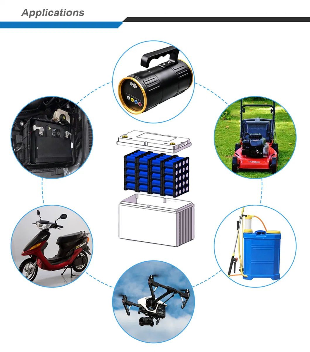 Golf Cart Battery Suppliers 24V Lithium Battery Power Bank Deep Cycle Customized 24V 50ah Li-ion/LiFePO4 Battery with BMS for RV/Golf Trolley/Solar System