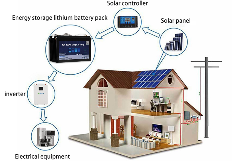 Factory ODM&OEM LiFePO4 Battery 12V 100ah 150ah 200ah 250ah 300ah for Electric RV Marine Golf Cart Home Energy Solar Storage with Bluetooth APP&Self-Heating