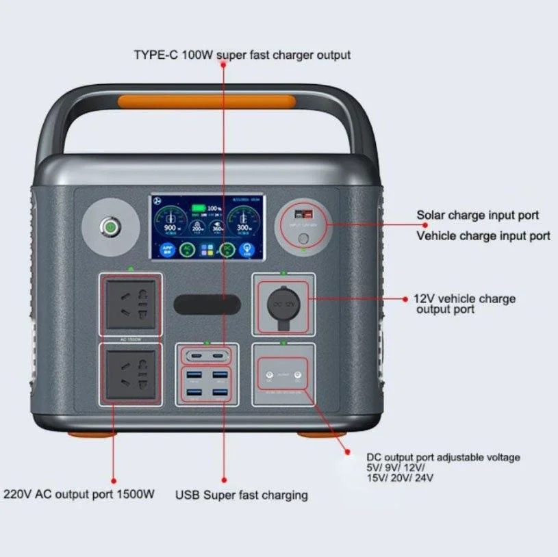 1500W Home Energy Storage Station Mobile Power Supply Battery Power Bank Electric Backup