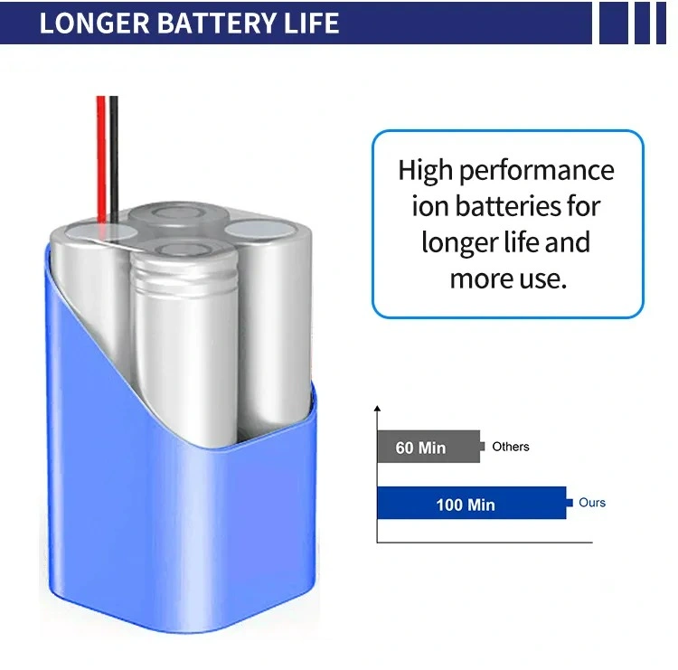 7.4V 5000mAh 955565 Rechargeable Lithium Ion Batteries Pack for Medical Device