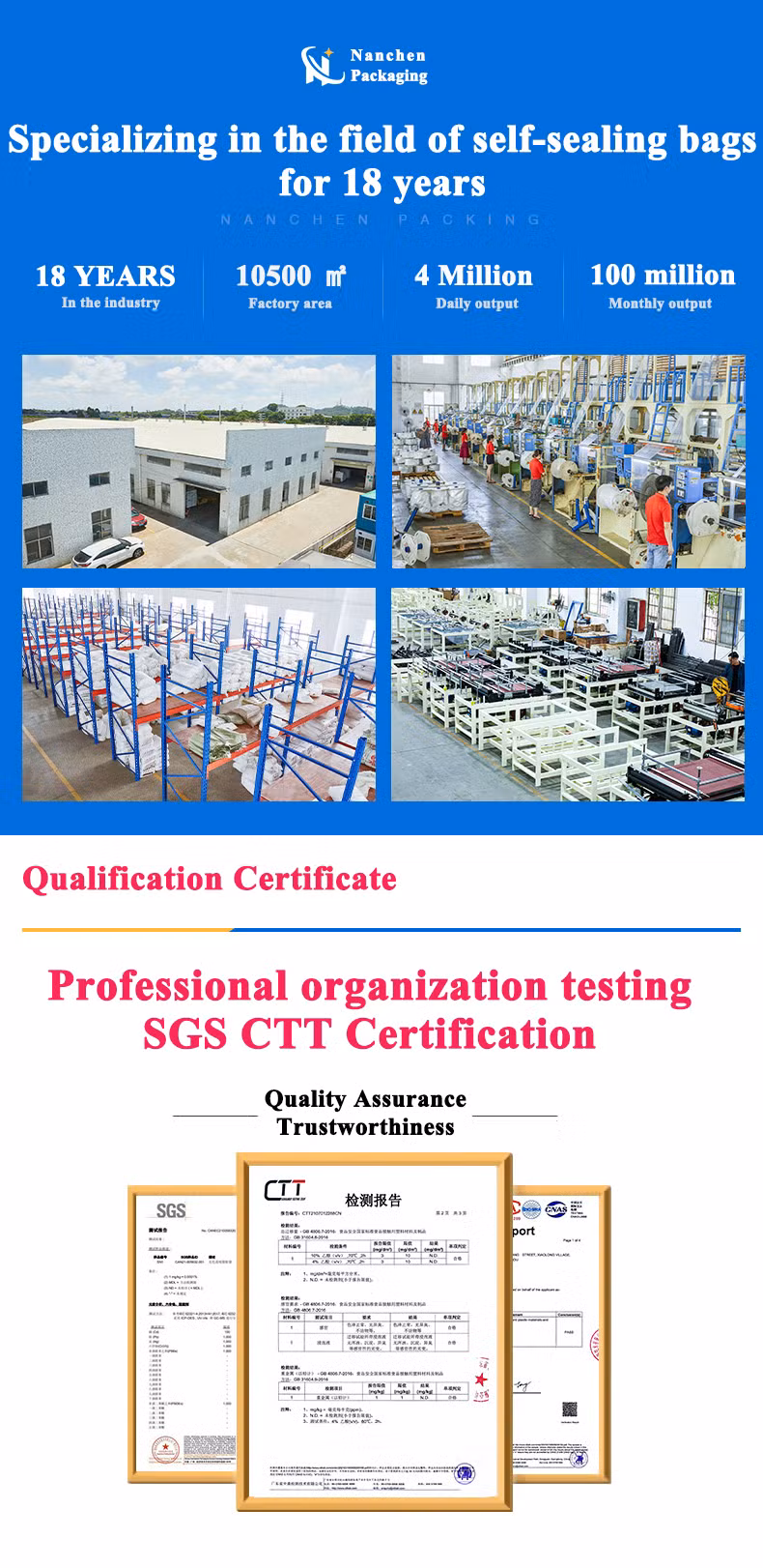 Plastic Medical Hospital Laboratory Waste Sample Transport Collection Drug/Medicine Testing Packaging Ziploc Zipper Specimen Bio Bag Biohazard Package