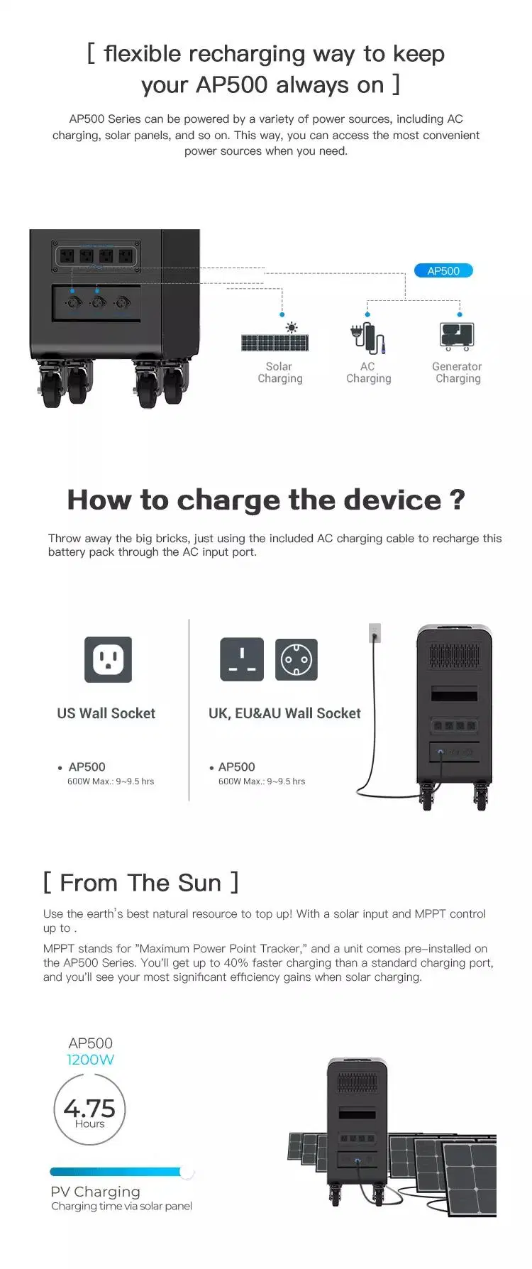 2kw Home and Outdoor Energy Storage Convenient Solar Power Station Mobile Energy Storage Power Supply