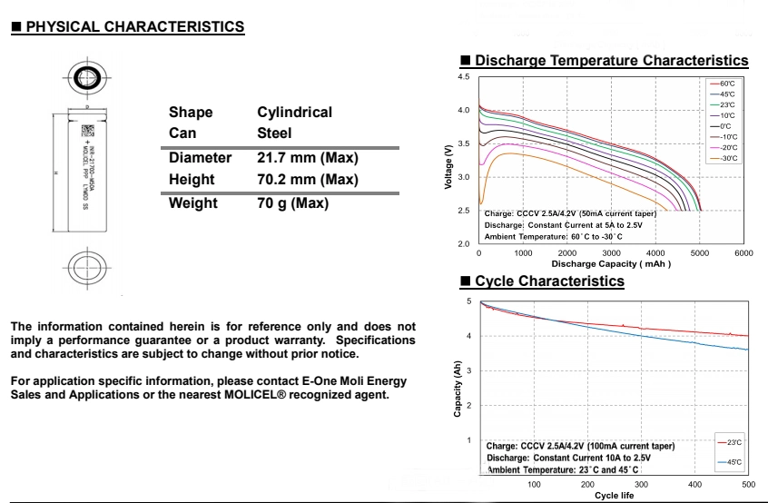 Low Temperature 12V 24V 100ah 200ah BMS Deep Cycle Solar System LiFePO4 Molicel Lithium Ion Battery